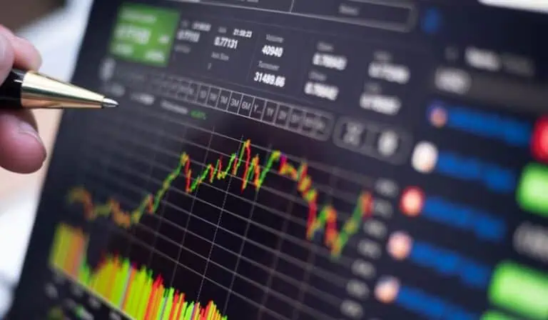 MSCI Colcap
