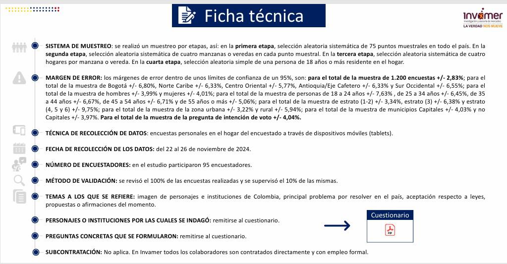 Encuesta Invamer