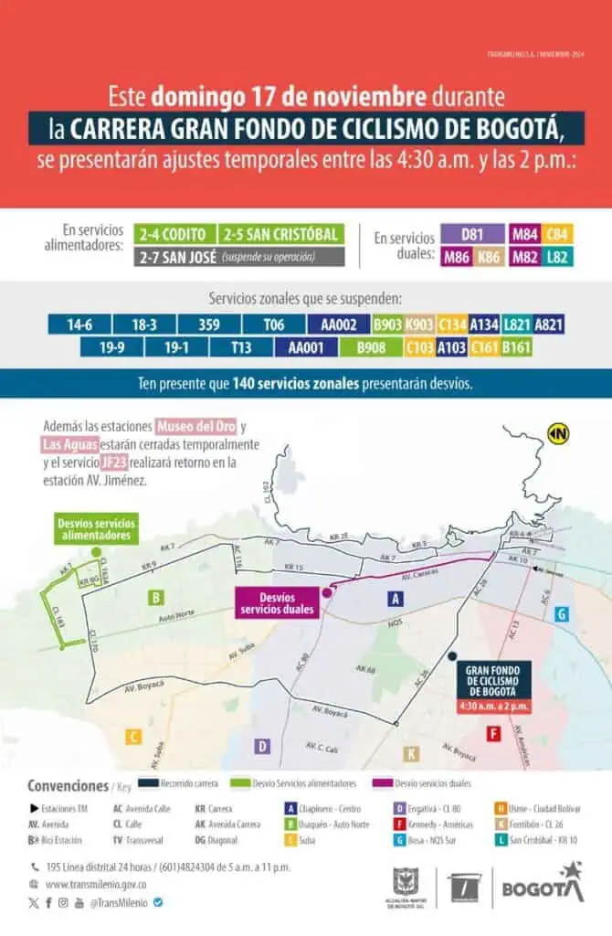 Conozca los servicios de TransMilenio que cambiarán por el Gran Fondo de Ciclismo de Bogotá Desvíos por el Gran Fondo de Ciclismo en Bogotá.