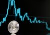 Precio del bitcoin