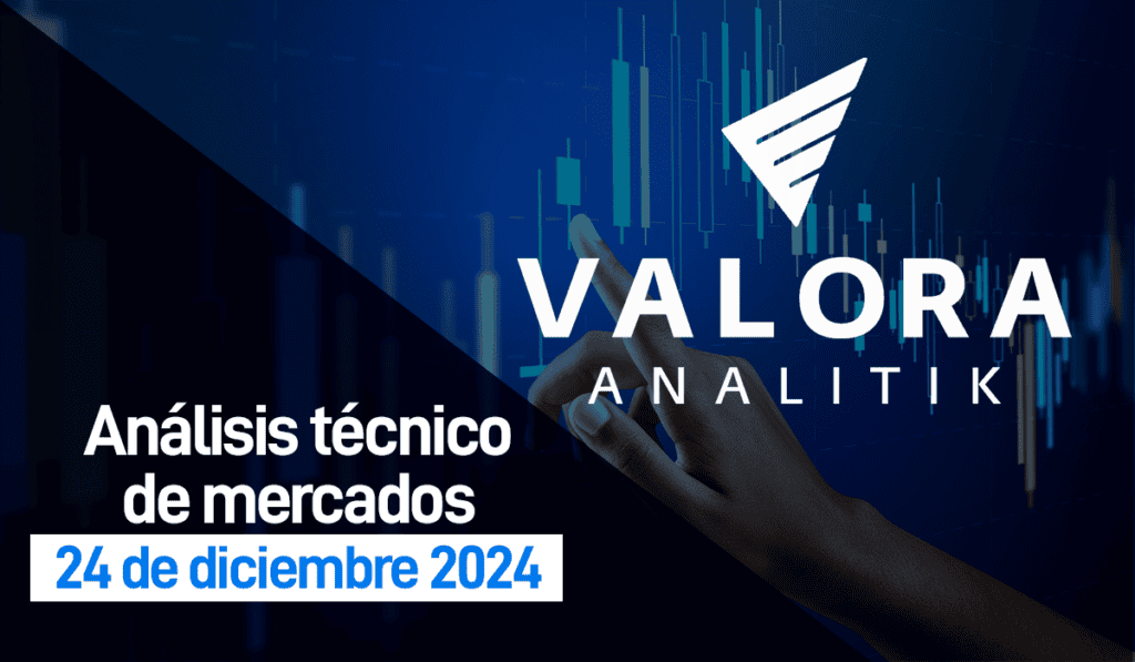 Acciones de Cementos Argos las más destacadas de la jornada: diciembre 24, 2024