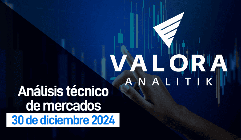 PF Cementos Argos cerrando la semana en máximos históricos: diciembre 30, 2024