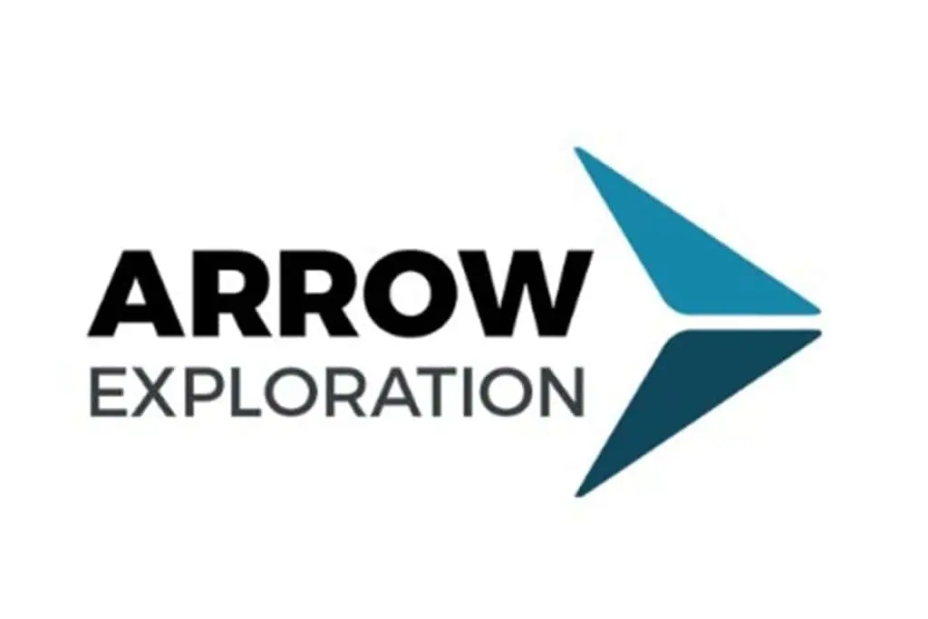 Los avances de Arrow Exploration en Colombia con su pozo exploratorio AB-1 Los avances de Arrow Exploration en Colombia con su pozo exploratorio AB-1