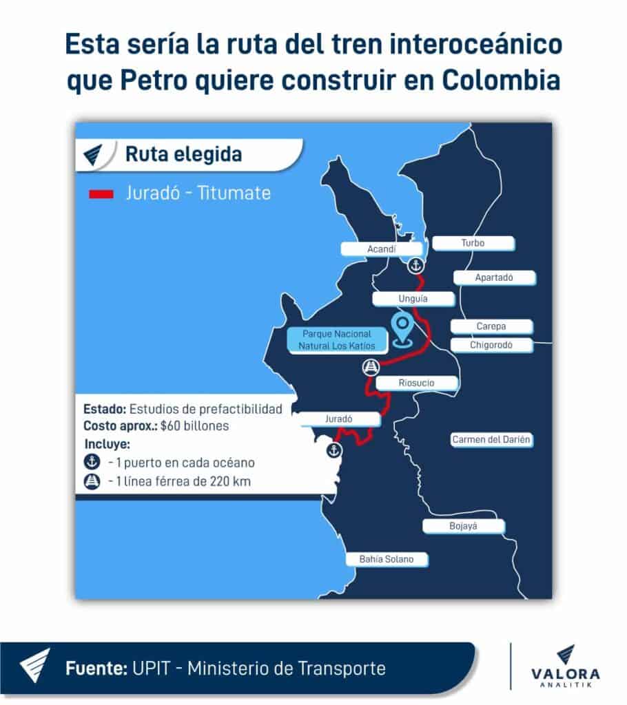 Ruta tren interoceánico de Gustavo Petro