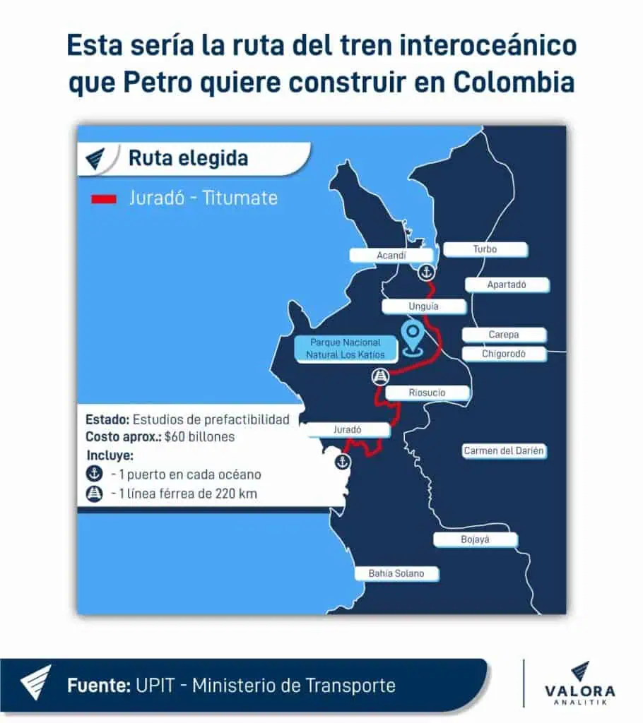 Primicia | Primeros estudios del tren interoceánico de Petro quedarán listos en 2026, pero su futuro es incierto Ruta tren interoceánico de Gustavo Petro