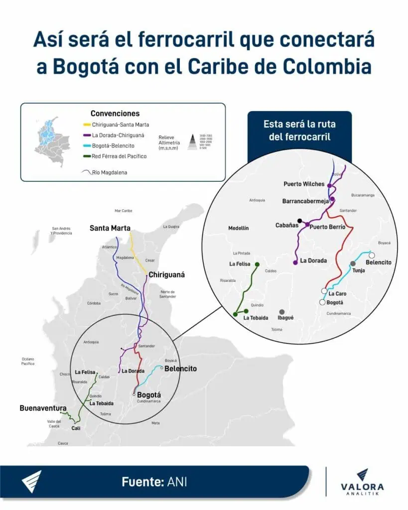 Así será el ferrocarril que conectaría a Bogotá con la costa Caribe Ferrocarril que conecta a Bogotá con el Corredor Férreo Central