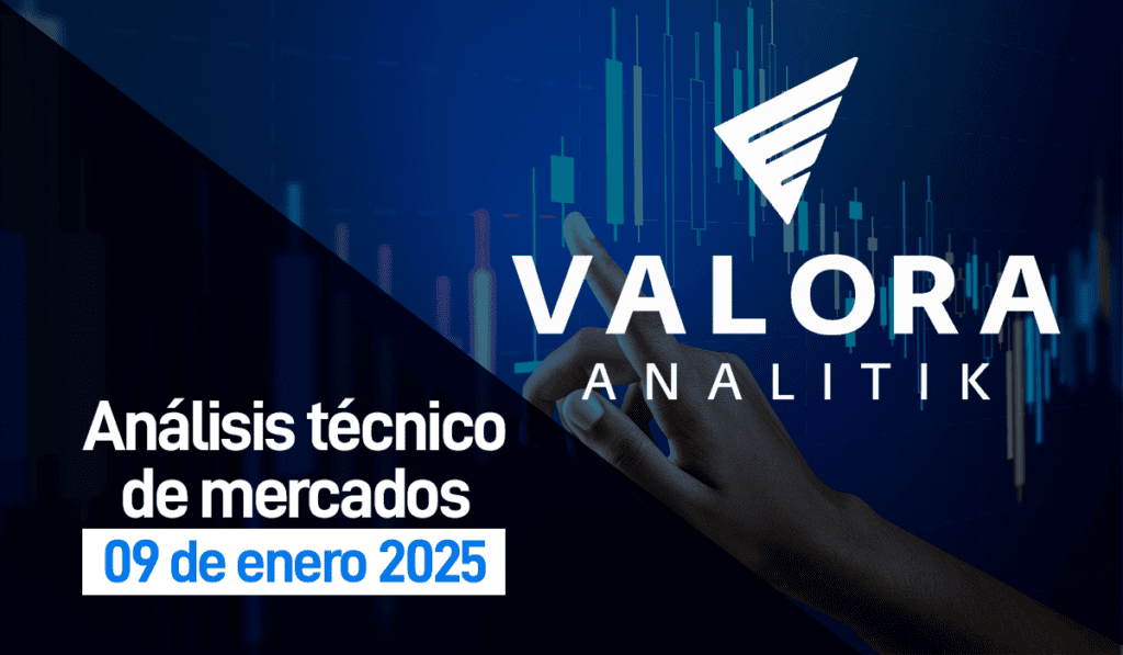 Corrección del índice MSCI Colcap, pero se mantiene sobre 1.400 puntos: enero 09, 2025