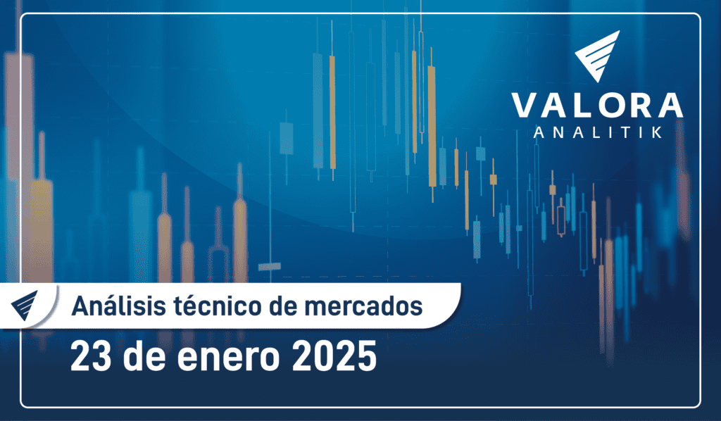 Índice MSCI de Bolsa de Colombia cerca de borrar ganancias con que inició 2025 - 23 de enero de 2025