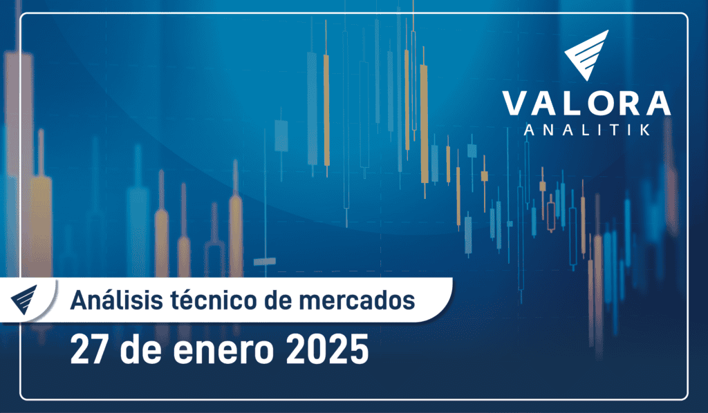 Acciones de Bancolombia vuelven a impulsar índice MSCI Colcap al alza - 27 de enero de 2025