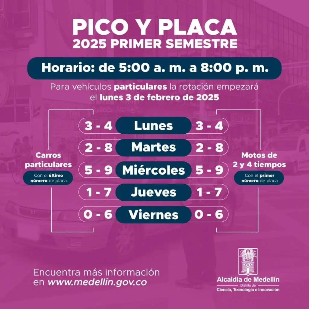 Pico y placa en Medellín rota desde el 3 de febrero: Así queda Rotación del pico y placa en Medellín