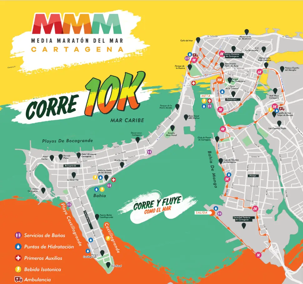 Media Maratón del Mar: Cartagena da inicio a las carreras del 2025 Recorrido Media Maratón del Mar 10k. Imagen tomada de la página oficial del evento.