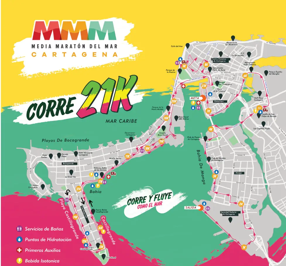 Media Maratón del Mar: Cartagena da inicio a las carreras del 2025 Recorrido Media Maratón del Mar 21k. Imagen tomada de la página oficial del evento.