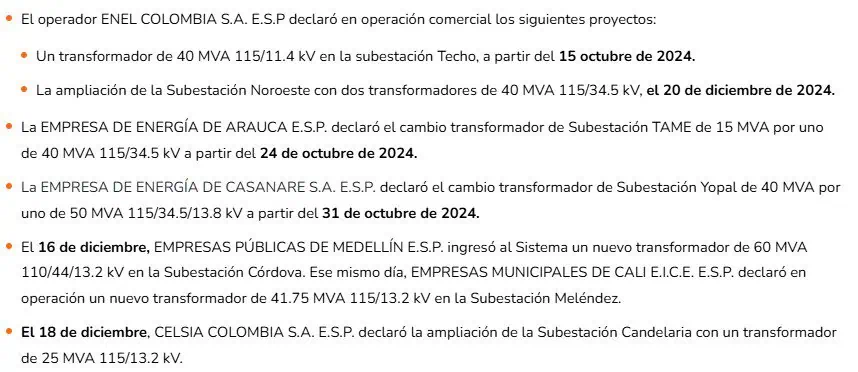 ¿Cuántos proyectos de transmisión y generación de energía en Colombia entraron en 2024? ¿Cuántos proyectos de transmisión y generación de energía en Colombia entraron en 2024?