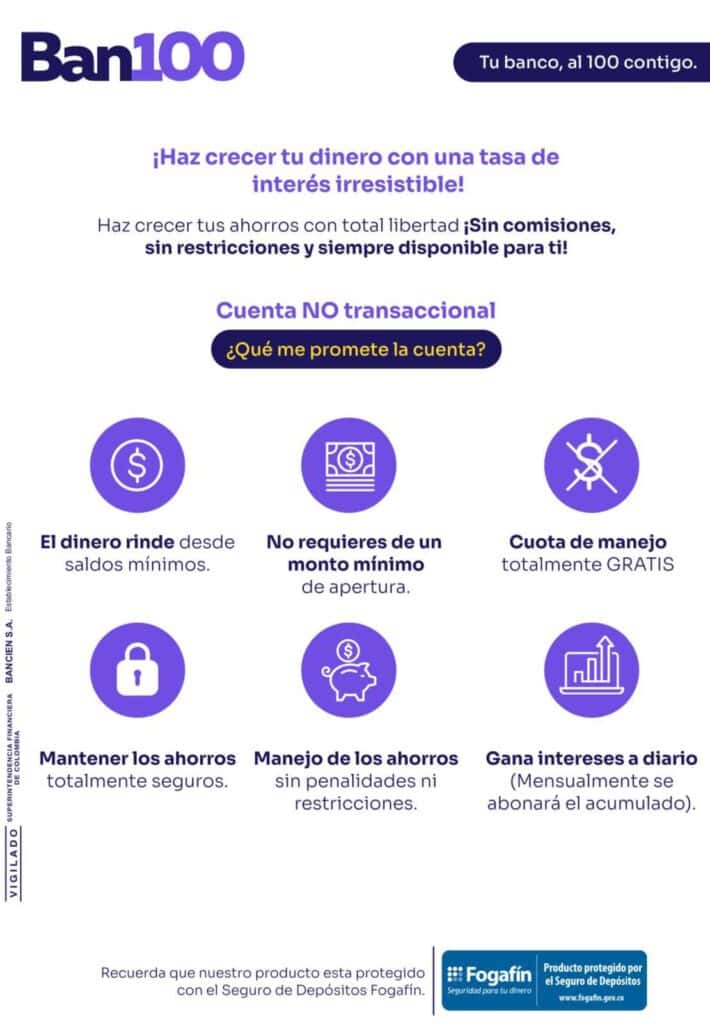 Ban100 entra a competir con cuenta de ahorros remunerada en Colombia: ¿Qué rentabilidad ofrece?
