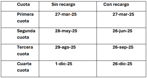 Alcaldía de Medellín definió cronograma tributario y actualización catastral: Así quedaron plazos de pago Calendario tributario en Medellín para el 2025