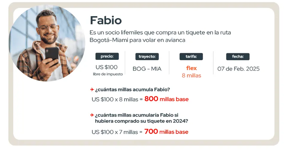 Avianca hizo cambios clave para acumular millas en Lifemiles: ¿De qué se trata? Millas Lifemiles