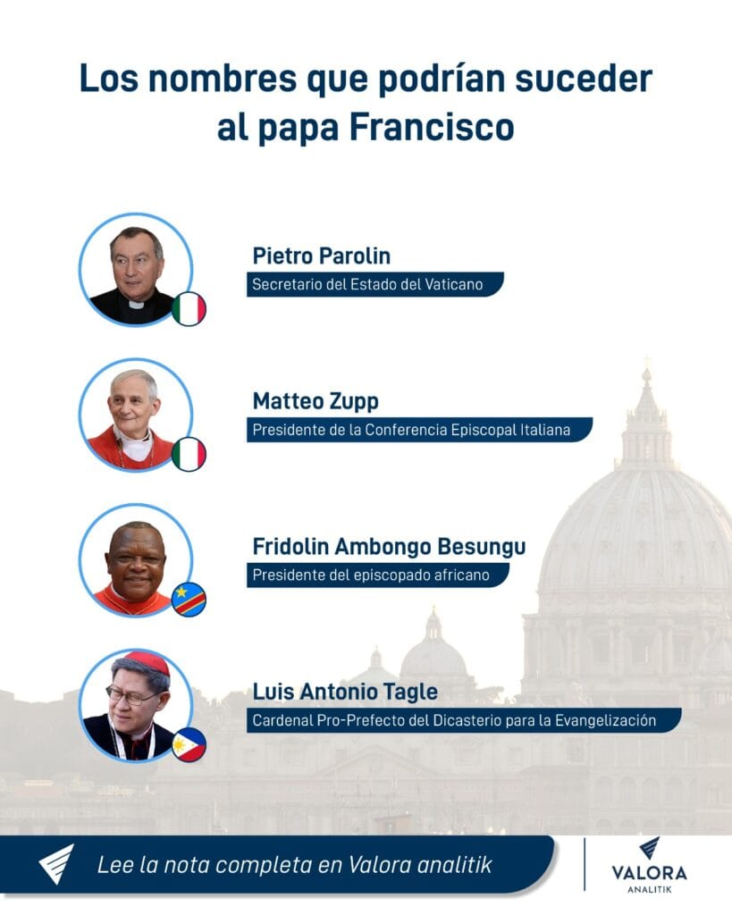 elección del nuevo Papa