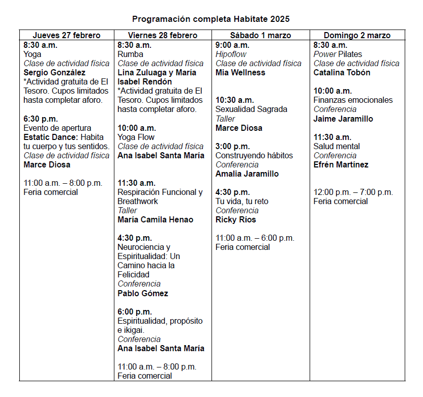 Feria Habítate en Medellín: Estos son los invitados especiales y los precios del evento
Programación Habítate.
