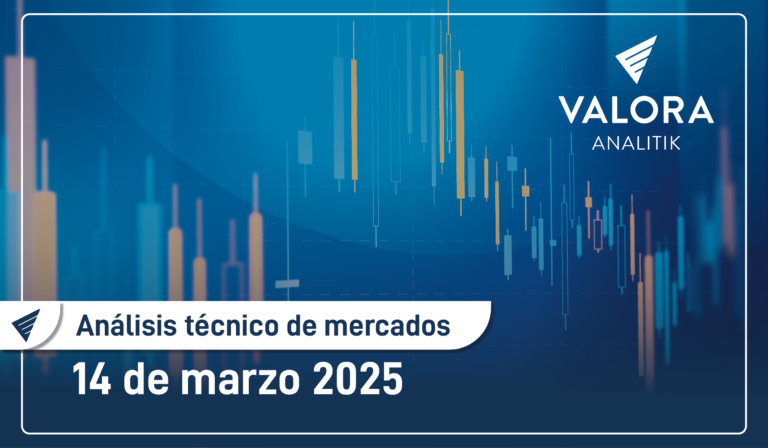 Bolsa de Colombia cerró otra jornada en negativo– Mar 14/2025