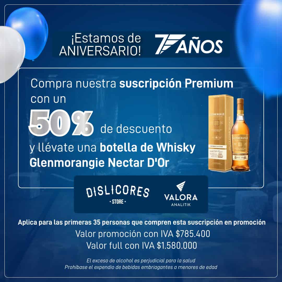 Estamos de aniversario: aprovecha el 50% en suscripción Premium y llévate un espectacular regalo Estamos de aniversario no dejes pasar esta oportunidad
