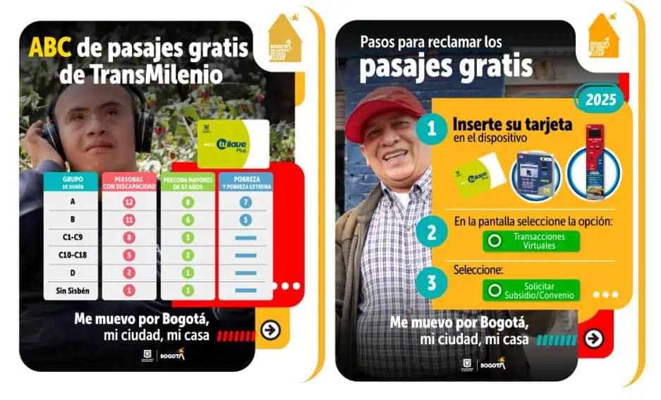 ¿Pasaje de Transmilenio gratis? Así puede verificar si es beneficiario Pasajes gratis de Transmilenio