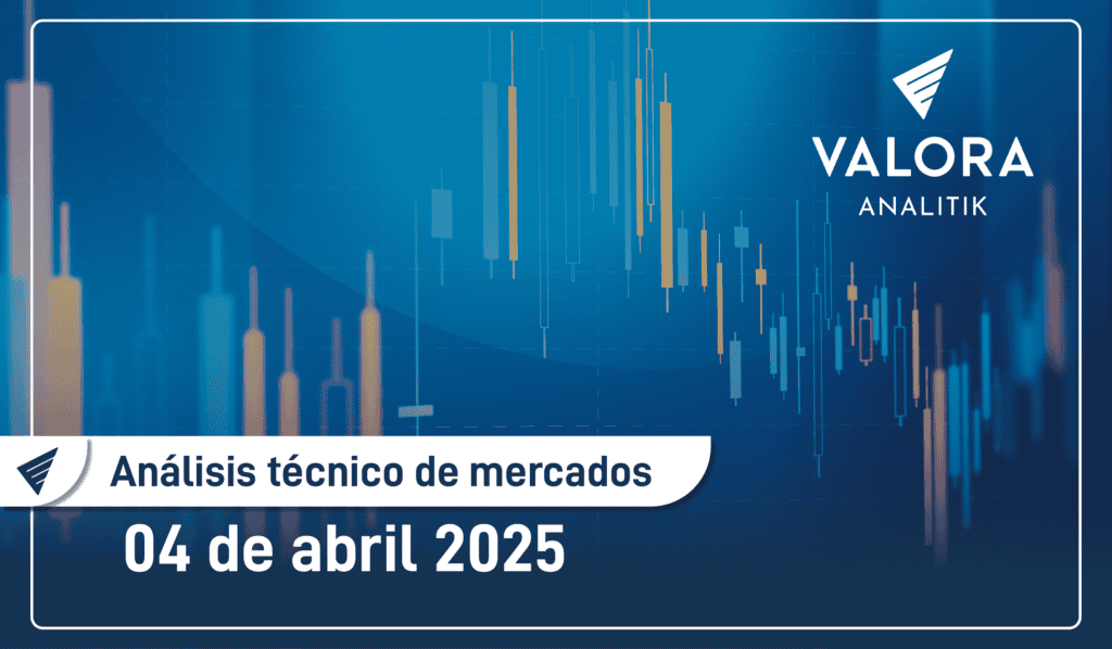 Aranceles de Trump generan una jornada volátil en el índice MSCI Colcap – Abr 04/2025