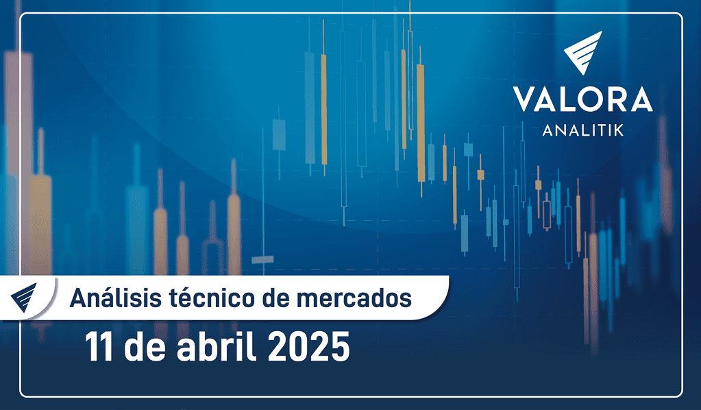 Índice MSCI Colcap cae y elimina la recuperación de la jornada anterior – Abr 11/2025