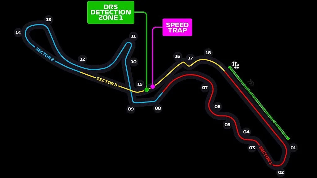 Así quedó la clasificación del Gran premio de Japón en la Fórmula 1: ¿Dónde verlo en Colombia? Gran Premio de Japón. Crédito: sitio web de la F1.