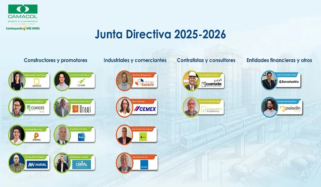 Camacol Bogotá y Cundinamarca eligió a los nuevos integrantes de su Junta Directiva Junta Directiva de Camacol 2025-2026 (1)