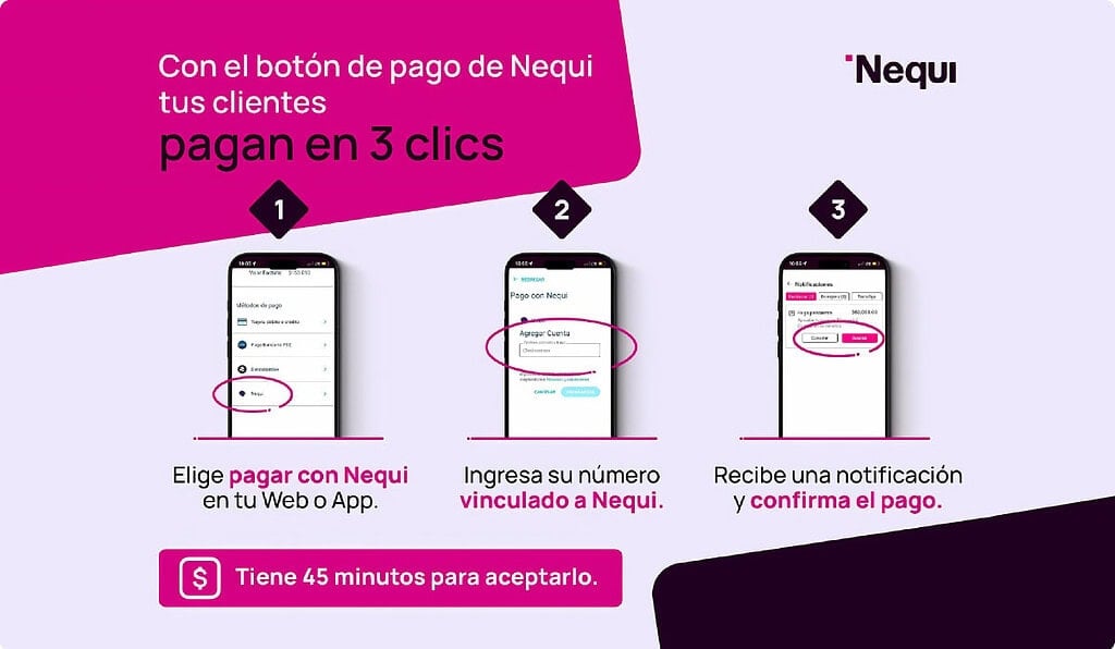 Nequi
