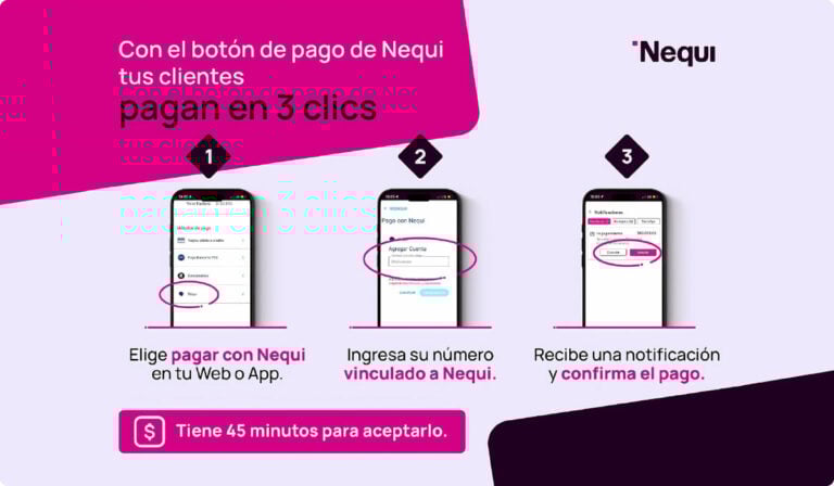 Nequi