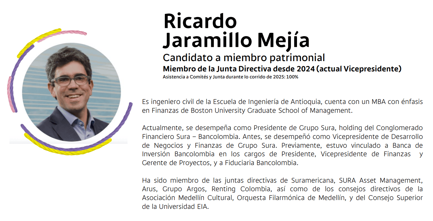 Nueva Junta Directiva de Bancolombia tras evolución a Grupo Cibest: se reducen miembros Ricardo Jaramillo