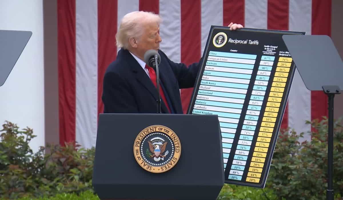 Trump aranceles