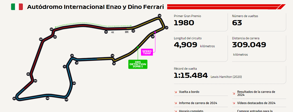Gran Premio de Emilia-Romaña de la Fórmula 1 tendrá a McLaren en la pole: horarios en Colombia Así será la séptima carrera de la tempora 2025