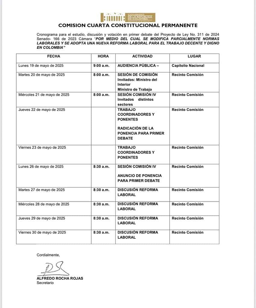 Cronograma del debate de reforma laboral