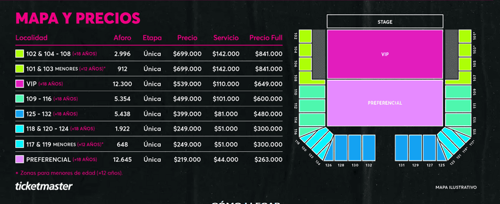 Mapa y precios para el concierto de Green day en Colombia. Foto: tomada de la página de Ticketmaster. 