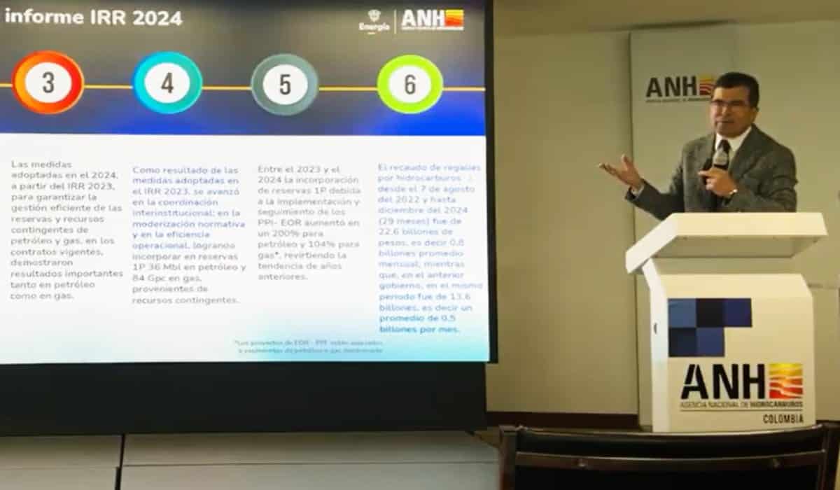 Agencia Nacional de Hidrocarburos
