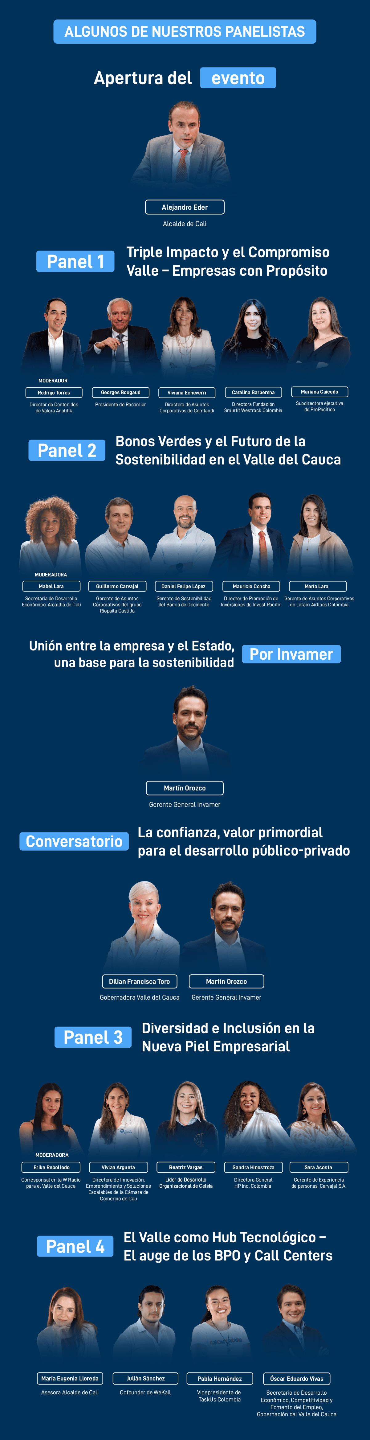 Participantes Foro Valle Triple Impacto
