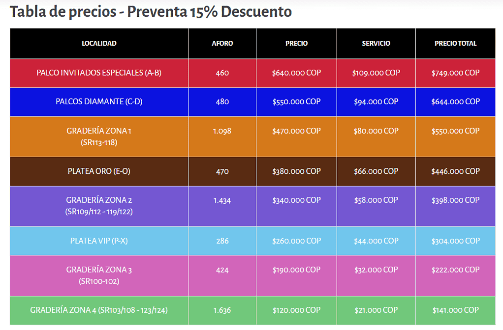 Precios de las boletas con descuento. Foto: tomada de Taquilla Live. 