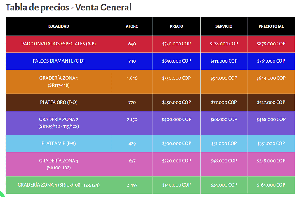 Precios de las boletas sin descuento. Foto: tomada de Taquilla Live. 