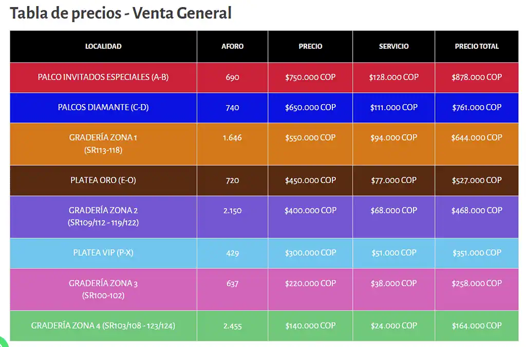 Christian Nodal vuelve a Colombia: Habrá boletas por menos de $200.000 Precios de las boletas sin descuento. Foto: tomada de Taquilla Live.