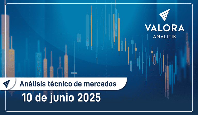 Índice MSCI Colcap comienza la semana con una corrección