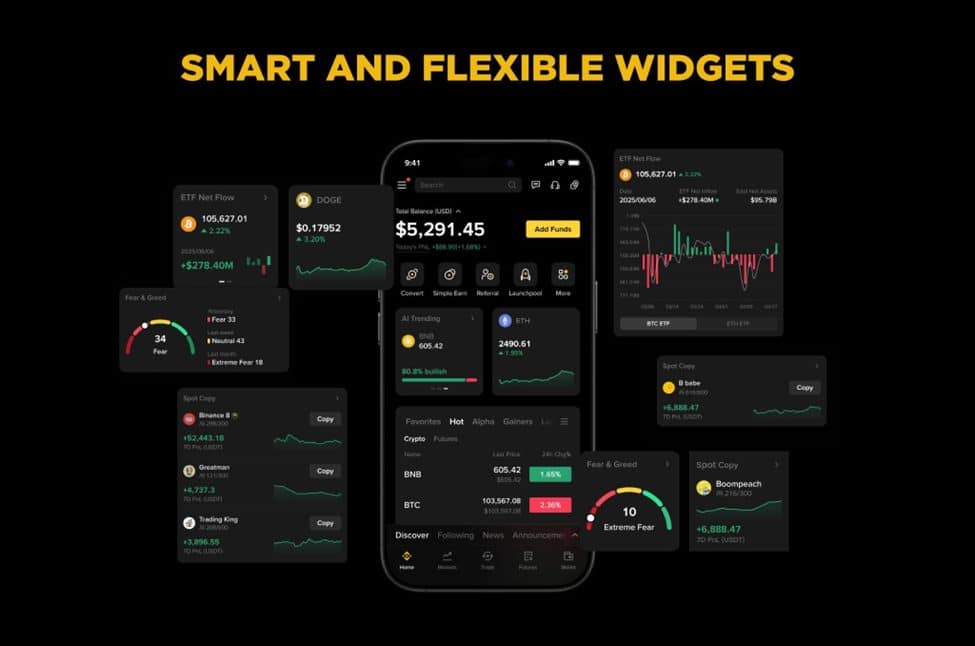 Binance personalizar experiencia