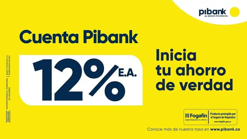 Cuentas remuneradas de Pibank ofrecen el 12 % E.A, la más alta del mercado: estas son sus proyecciones para 2025 Pibank