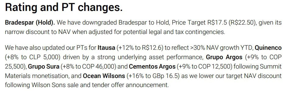 Precio objetivo de Grupo Argos, Grupo Sura y Cementos Argos, para Jefferies