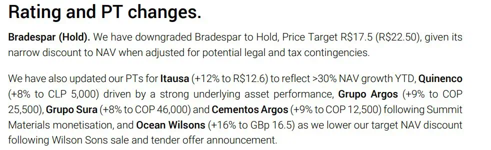 Jefferies sube precio objetivo y dijo sobre Grupo Argos: Cotiza con gran descuento respecto a sus activos subyacentes Precio objetivo de Grupo Argos, Grupo Sura y Cementos Argos, para Jefferies