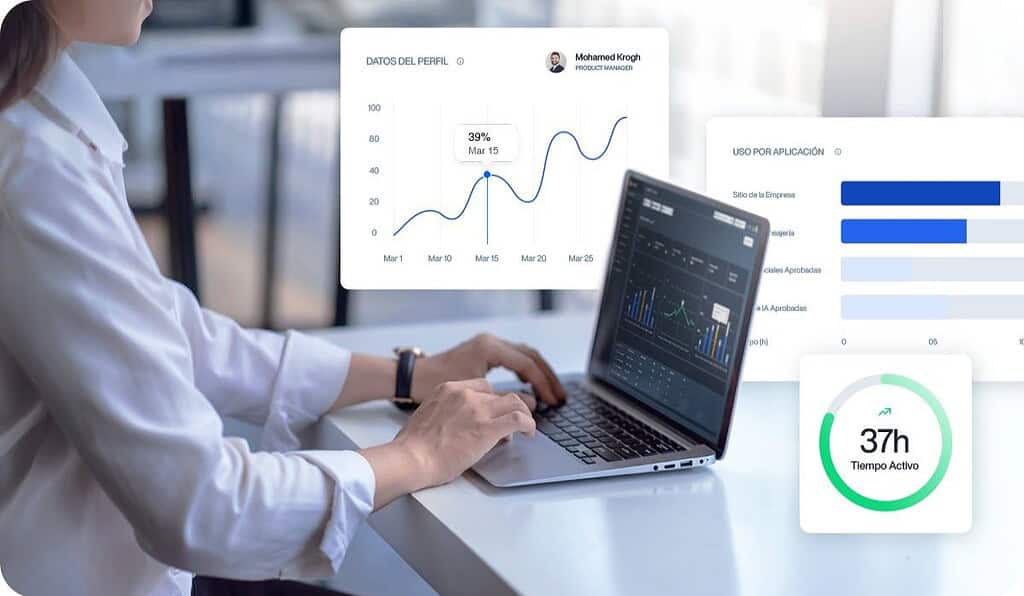 Productividad en la era digital; el reto de las empresas colombianas