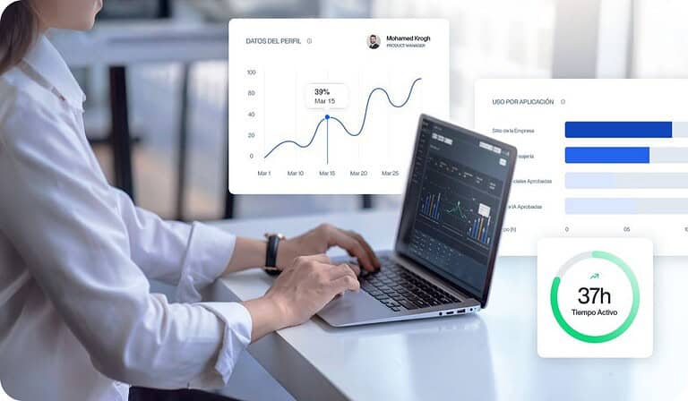 Productividad en la era digital; el reto de las empresas colombianas