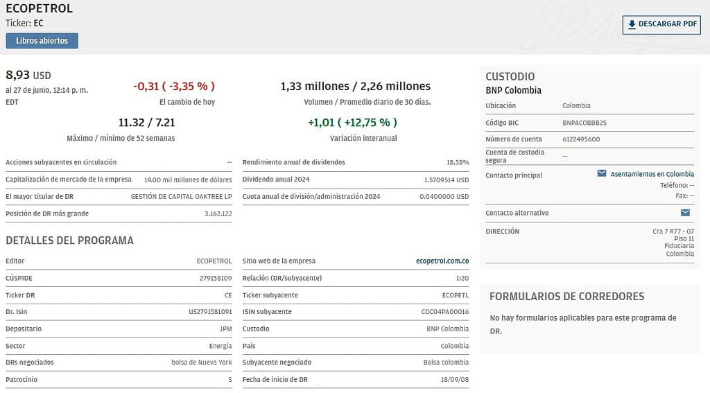 Ecopetrol extendió acuerdo de reducción temporal del costo de conversión en compra y venta de ADRs en EE. UU.