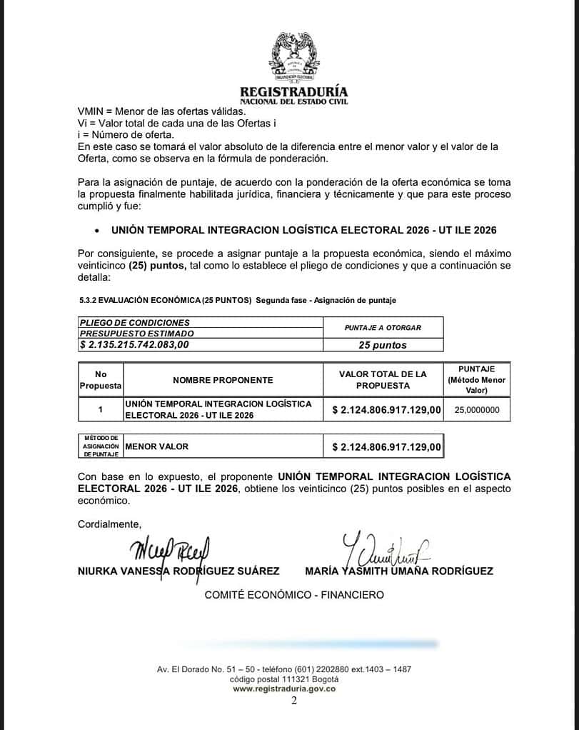 Contrato de la Registraduría